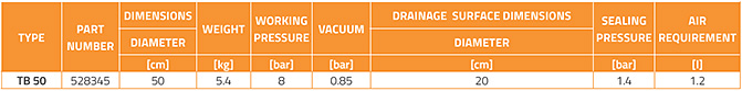 vacuum drainage bag tab 01